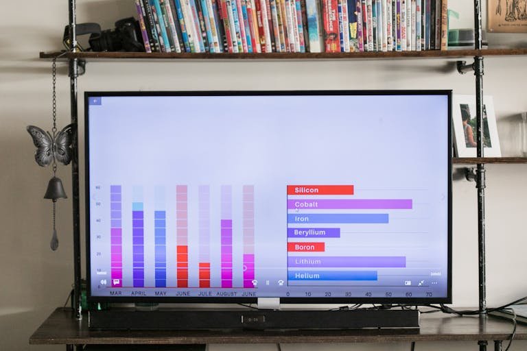 Television showing colorful bar graph with elements in a stylish living room.